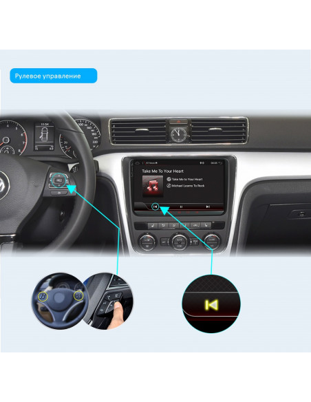 Магнитола для Honda CR-V IV 2012-2018 BXLIYER T3 2+32GB 10.1"